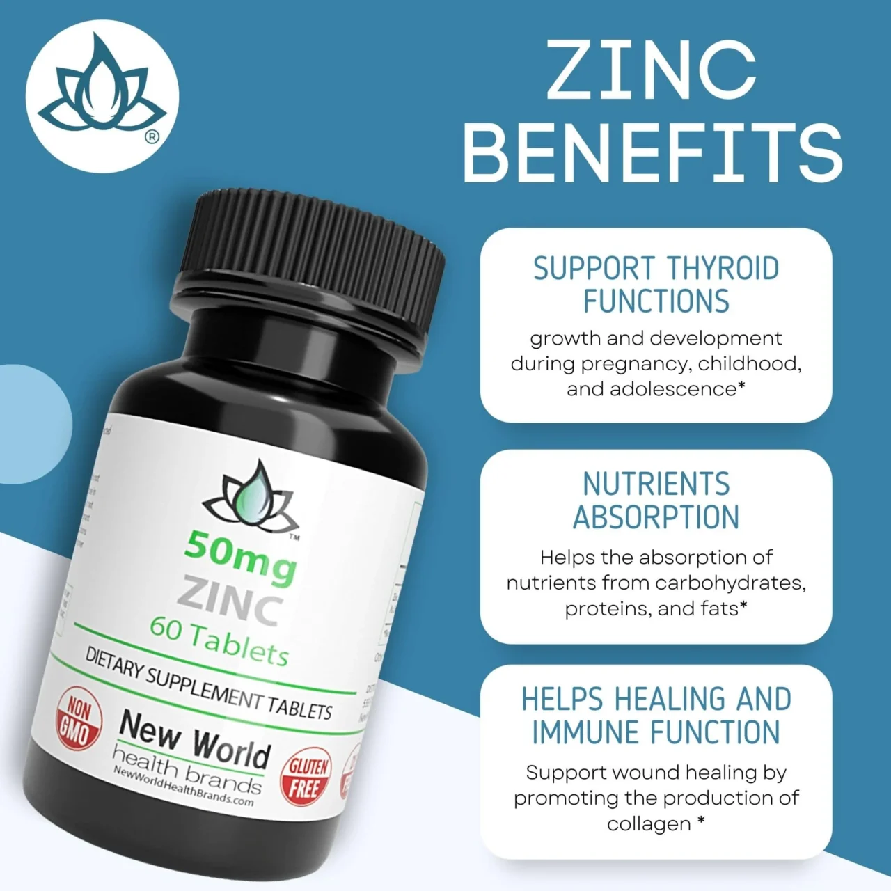 Zinc Mineral Supplement